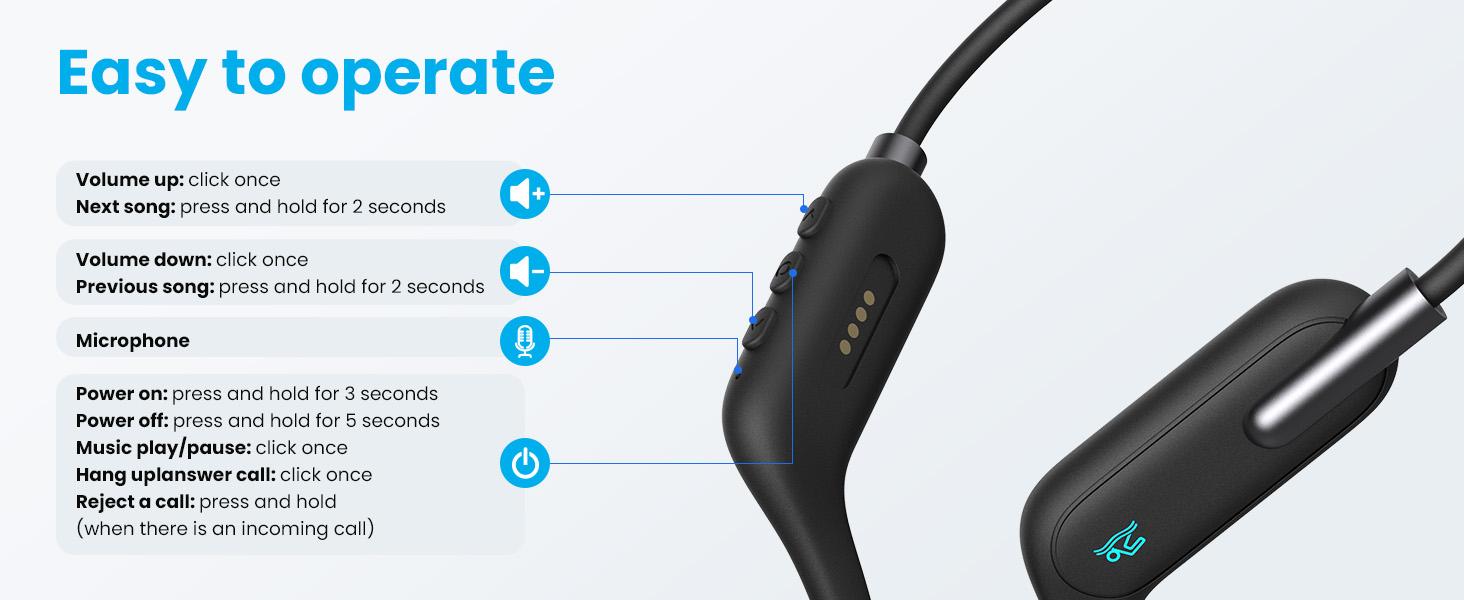 Bone Conduction Headphones, Wireless Bluetooth 5.3 Swimming IPX8 Waterproof Headset,Strong compatibilityBone vibrations transmit audio，Waterproof and sweatproof design，Special for sports and fitnessSuitable for for Running, Cycling, Drving.-X6PRO-3-5.99