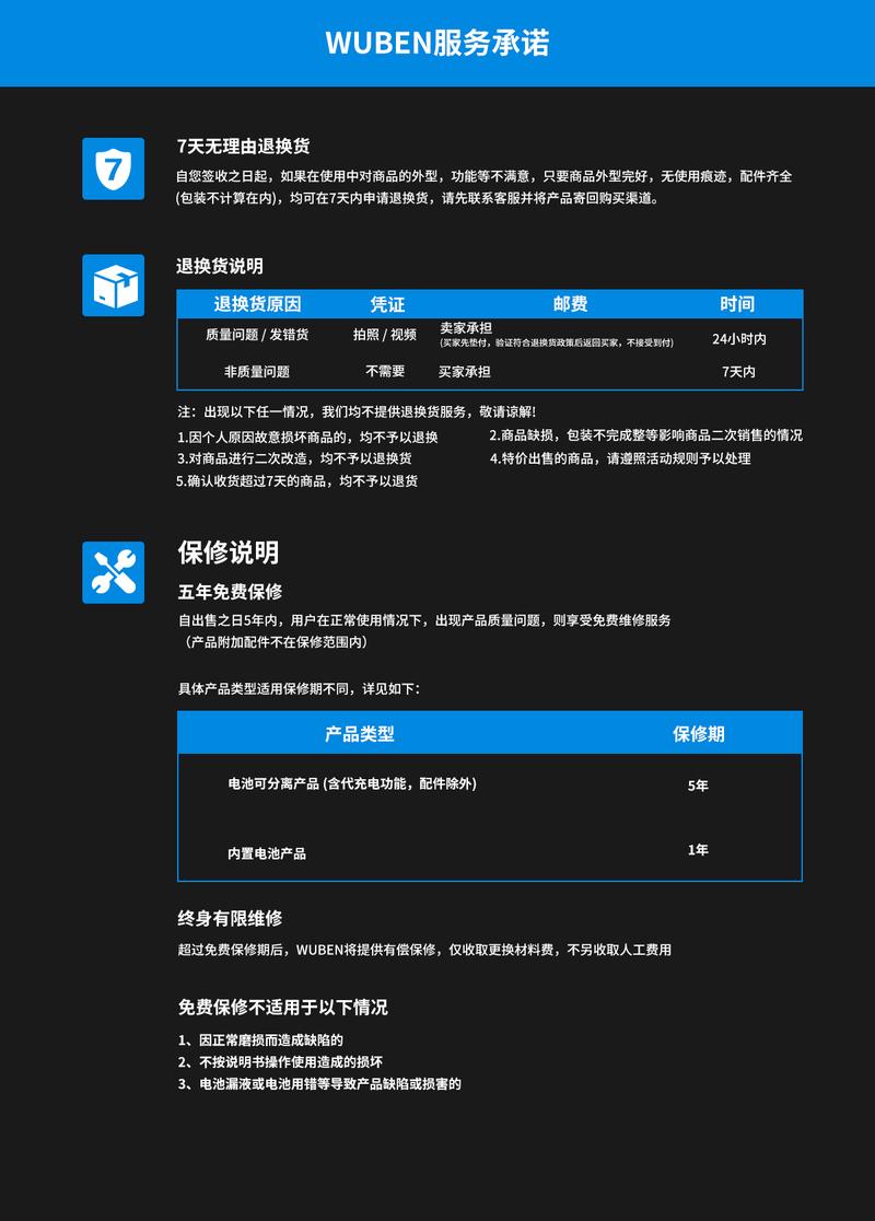 WUBEN X3 Mini Rechargeable Flashlight with Charging Base 180 Degree EDC Keychain Flashlight Twist Ip65 Waterproof Magnet Pocket Flashlight 10 Mode Type-C Lanyard for Camping, Outdoor,Inspection, Gift