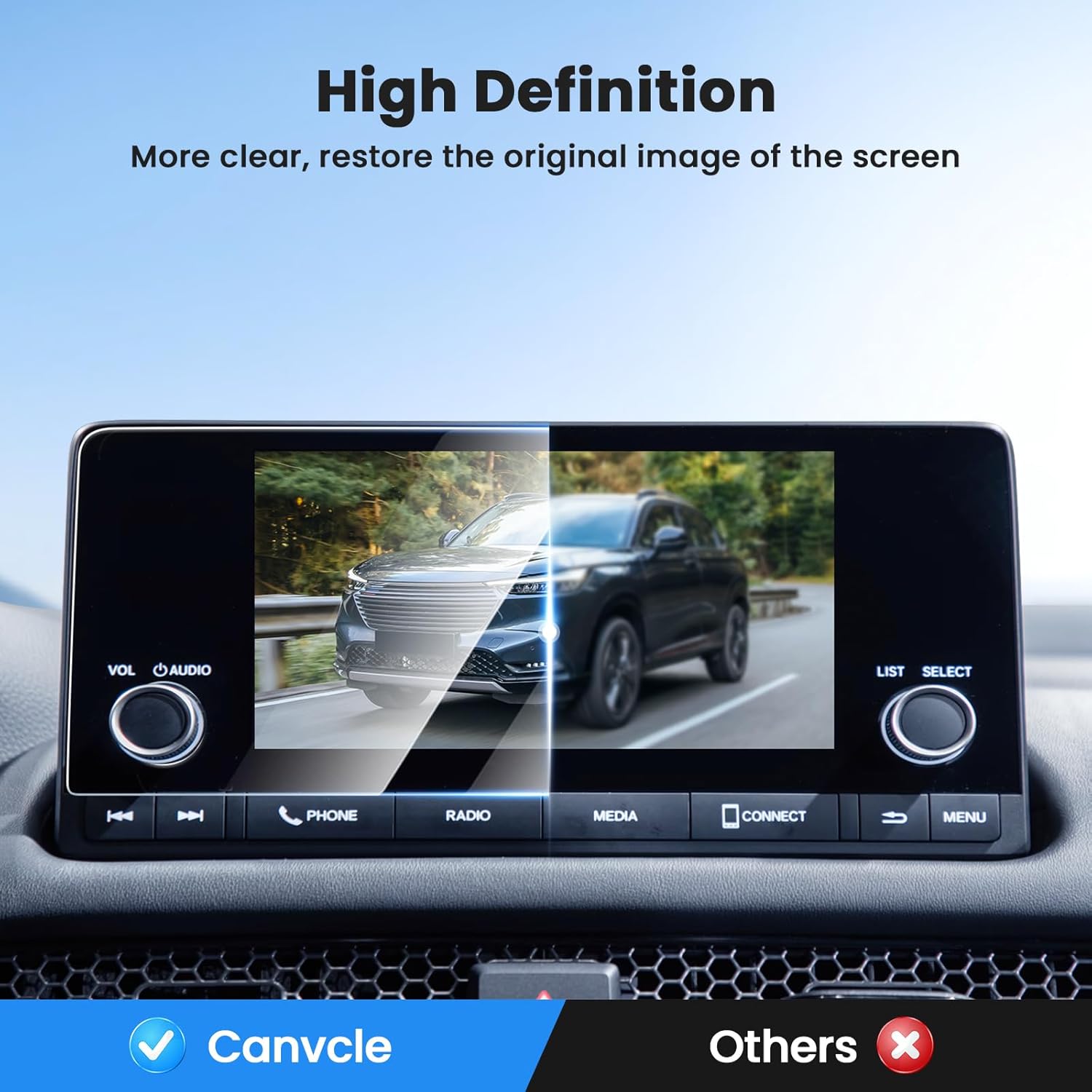 Canvcle  Screen Protector for Honda HRV Sport LX 2023 2024 2025 HR-V (NOT for EX-L), 7 Inch Touch Screen Protector Cover Saver Tempered Glass Navigation Display Infotainment Protective Film