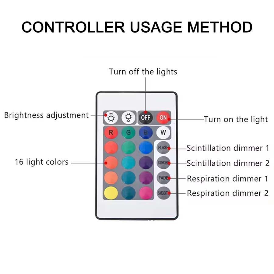 1PC RGB LED TV Backlight Strip, 24-Key Remote, Adjustable Brightness, Dynamic Mode, 39.37-590.55 Inches, Ideal for Gaming Room and Home Decor