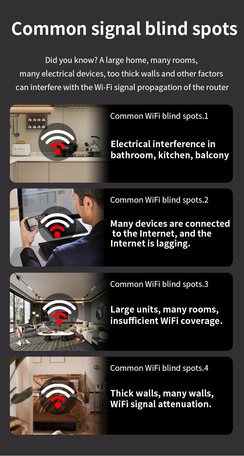 WiFi Extender 2025, 1200Mbps Dual Band (5GHz/2.4GHz) Signal Booster, Covers 10,000 sq. ft & 50 Devices, Repeater with Ethernet Port for Home, Gifts