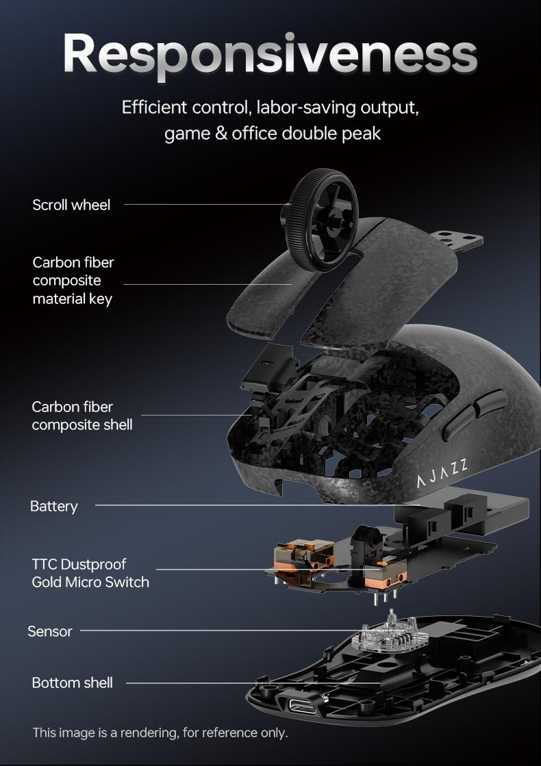 Mage Aj199 Carbon Fiber Composite Three-Mode Wireless Mouse, / Options, Ak820 V2 Model, Wireless Connection Type