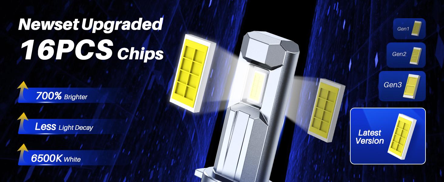 AUTOONE H11 Led Headlight Bulb, Automotive Headlamps with Cooling Fan, 6500K Car Light Bulbs  H9/H8/H16 Replacement Plug and Play, Vehicle Xenon Headlight, Pack of 2