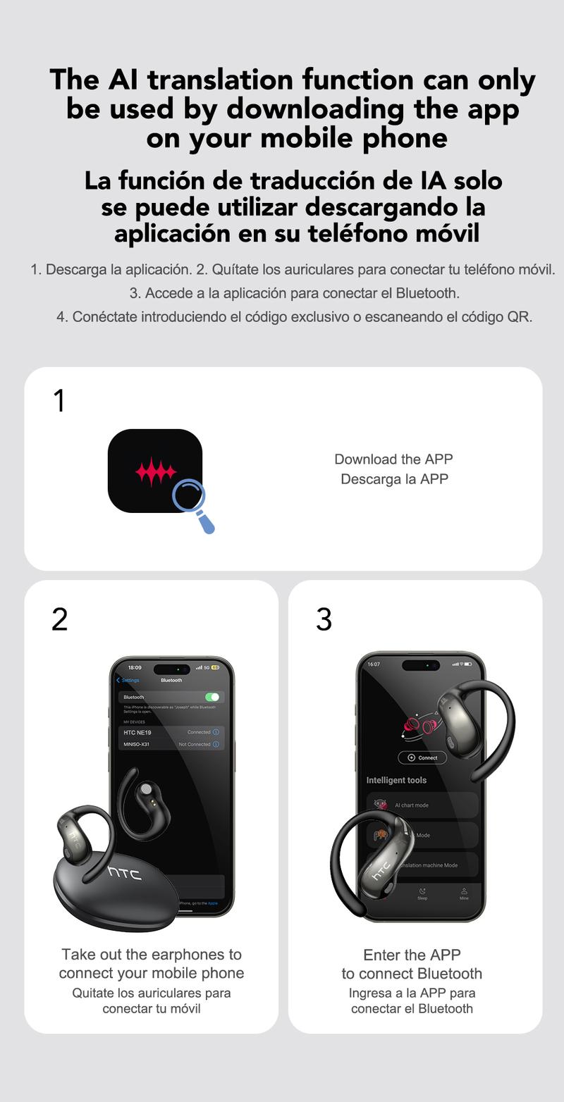 HTC NE19 AI Translation Earbuds Open Ear Wireless Headphones 134 Languages Translatable Bluetooth Smart Earphones HTC NE19 AI Translation Earbuds Open Ear Wireless Headphones 134 Languages Translatable Bluetooth Smart Earphones