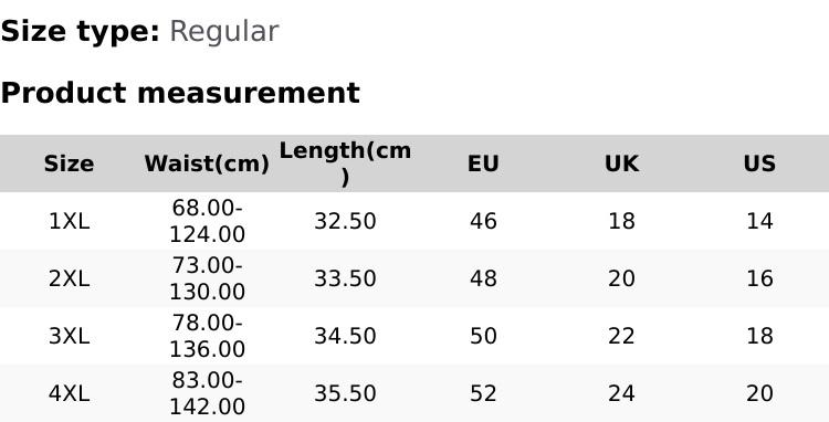 Women's Plus Size Underwear Set, Cotton Blend, Soft Breathable, High Waist Tummy Control, Casual Design, Sizes 1xl-4xl