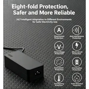 65W Type-C Power Adapter for Lenovo