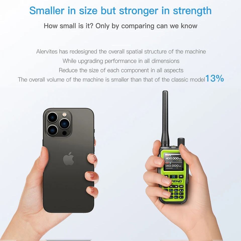 BAOFENG UV-5R Mini 2025 New Outdoor Walkie-Talkie for Mountain Climbing 5W Output Power APP Programming Type-C Charging Dual PTT Dual Band 999CH-Channels Rechargeable Walkie Talkie