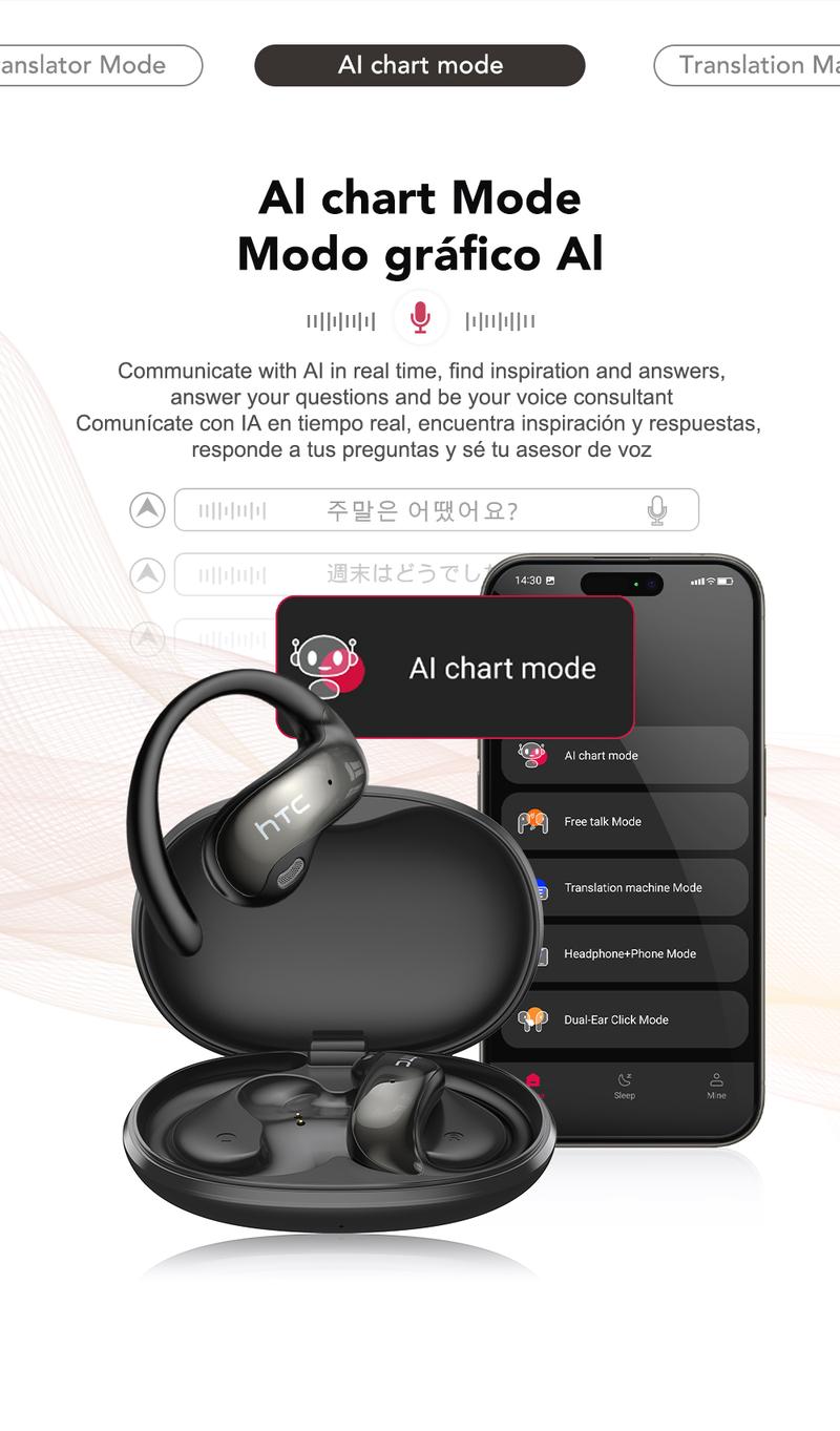 HTC NE19 AI Translation Earbuds Open Ear Wireless Headphones 134 Languages Translatable Bluetooth Smart Earphones HTC NE19 AI Translation Earbuds Open Ear Wireless Headphones 134 Languages Translatable Bluetooth Smart Earphones
