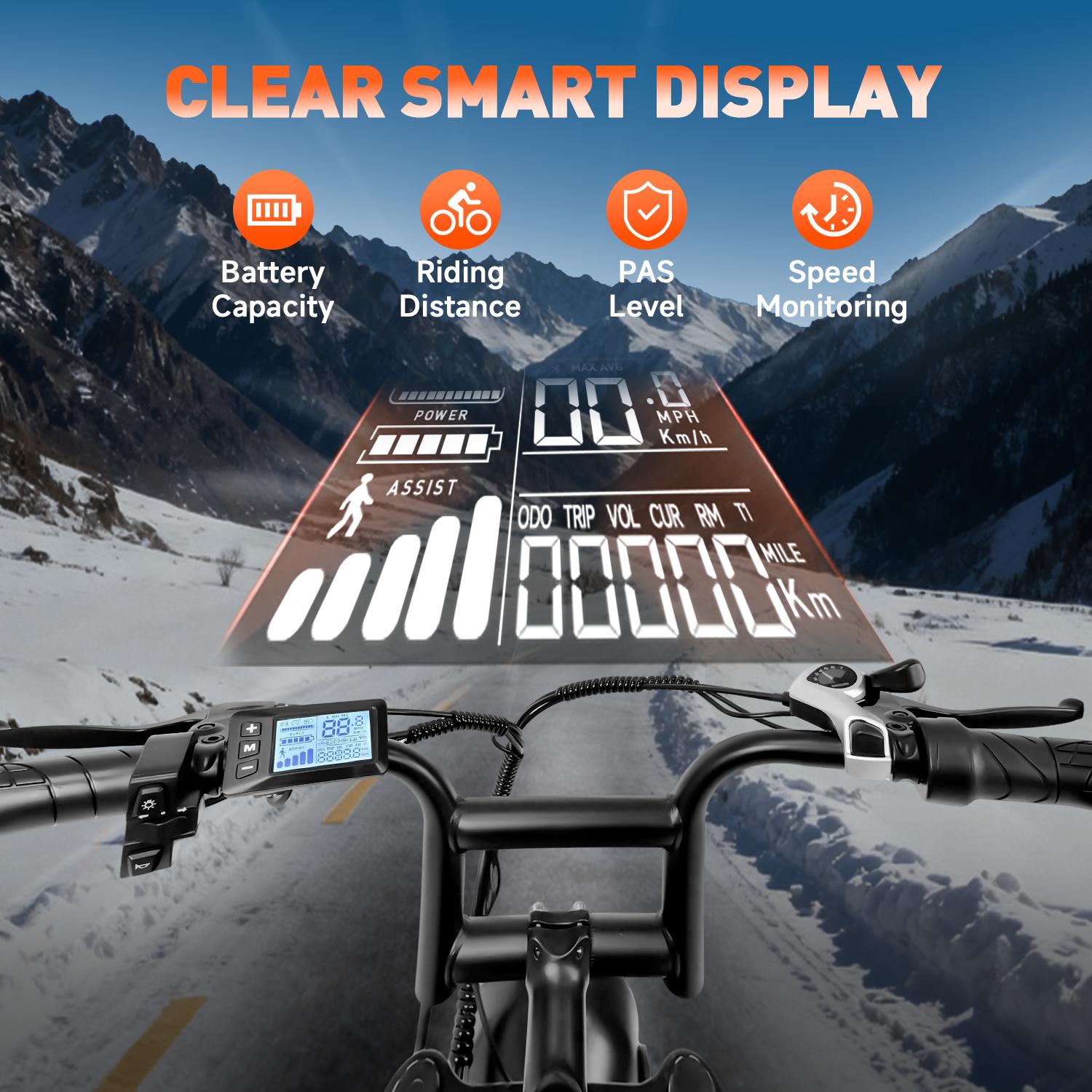 Electric Bike 1500W Max Power,28MPH Top Speed ebikes, Adults Up to 400 lbs, Off-road Ebike,48V 20Ah Removable Battery,20"x4.0" Fat Tire Motorized bicycle,e-bike