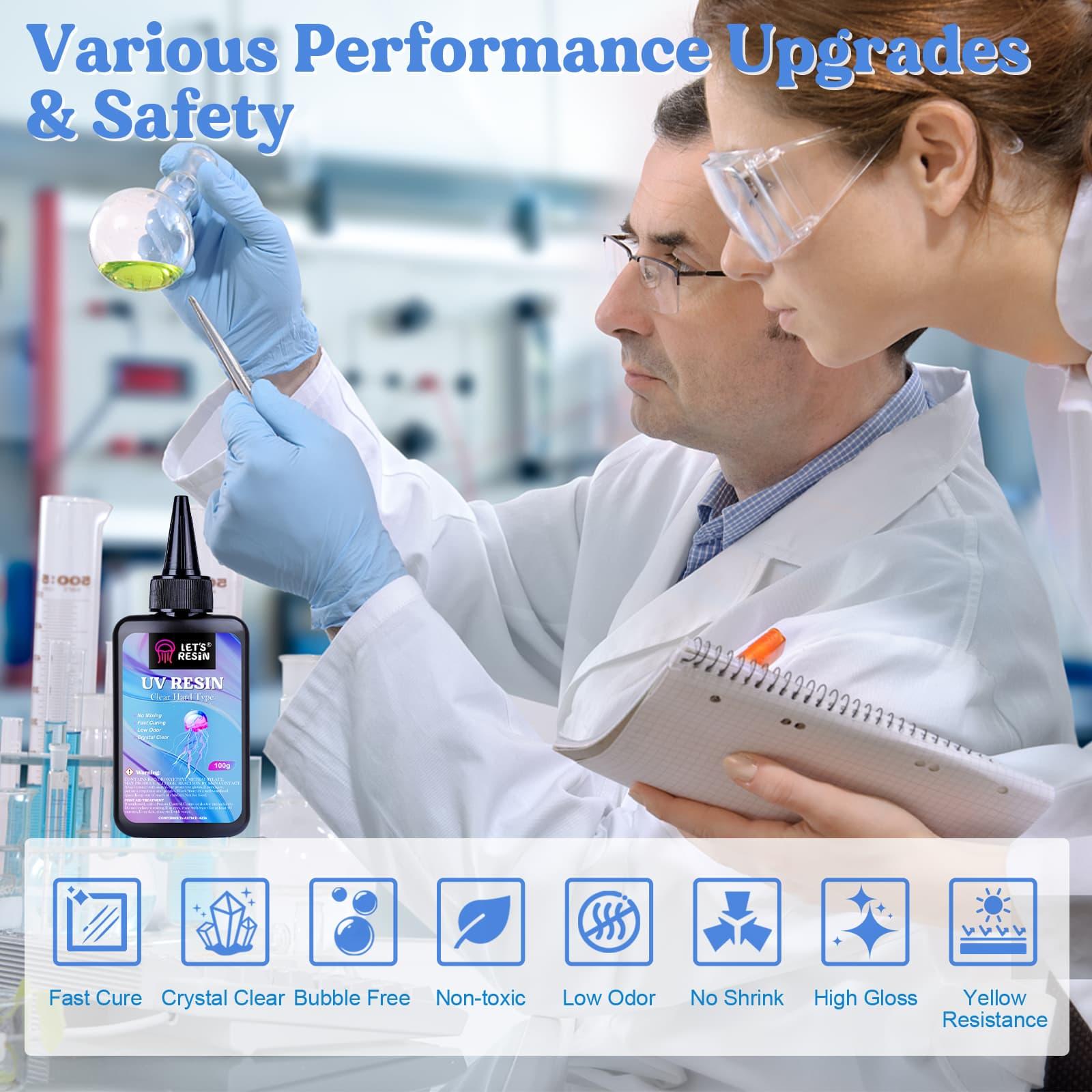 Low Viscosity Crystal Clear UV Resin Kit, Quick-Curing&Low Shrinkage UV Resin Kit for Art, Crafts, Jewelry Making, Casting, Gifts - LET'S RESIN