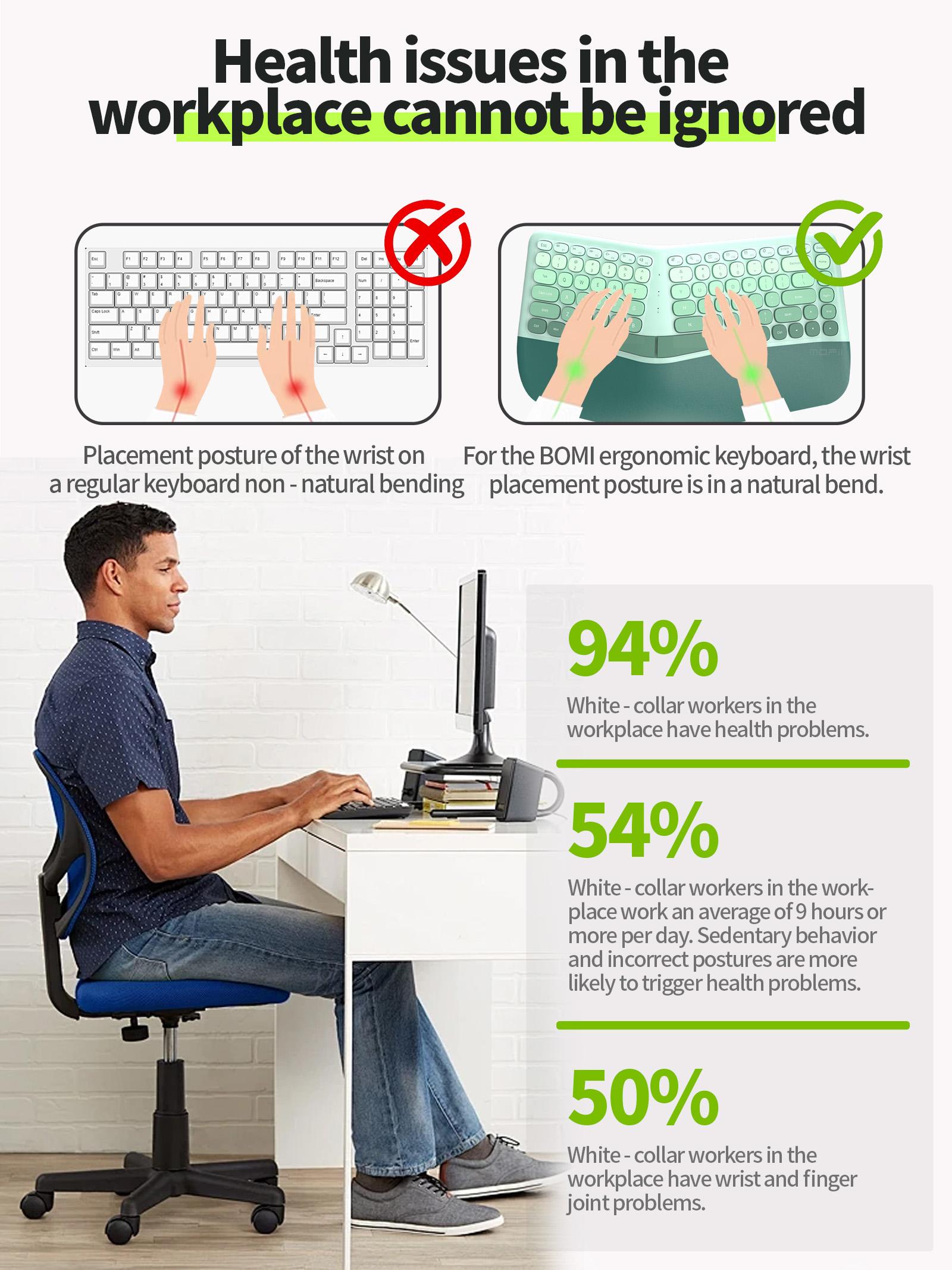 MOFii 1 Set BOMI Wireless Keyboard and Mouse Combo, Gray-White Ergonomic, Split Wrist-Rest Keyboard + Vertical Mouse, Anti-Carpal Tunnel for Office, No Numeric Keypad, Compatible with Laptop & Desktop, US Qwerty (Battery Not Included)