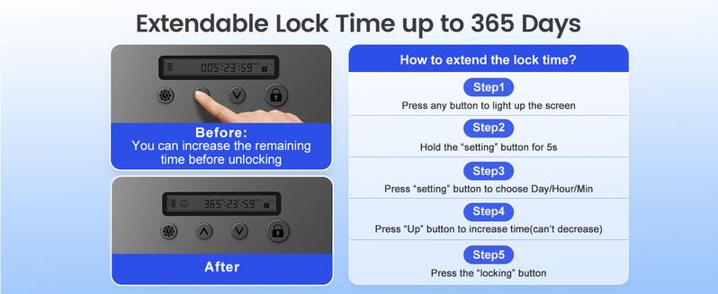 Vaydeer Metal Time Lock Box, Phone Timed Locked Box with Timer, Electronic Locking Container, USB C Charge, Audio Prompt, Self-Discipline Gift Time Safe to 365 Days for Cellphone/iPad Mini/Medication