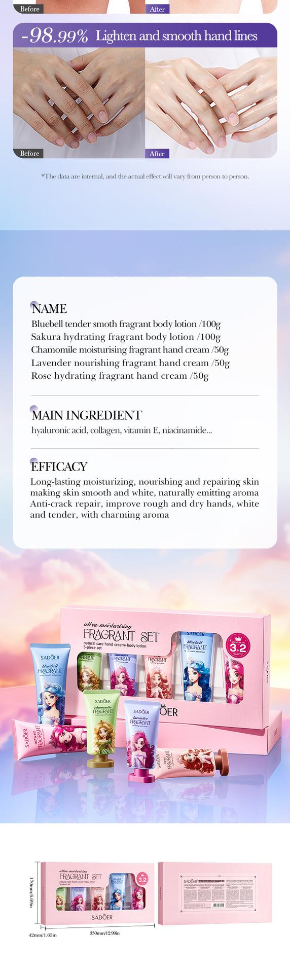 3+2 Ultra Moisturizing Fragrance Set, Hydrating Body Lotion & Hand Cream