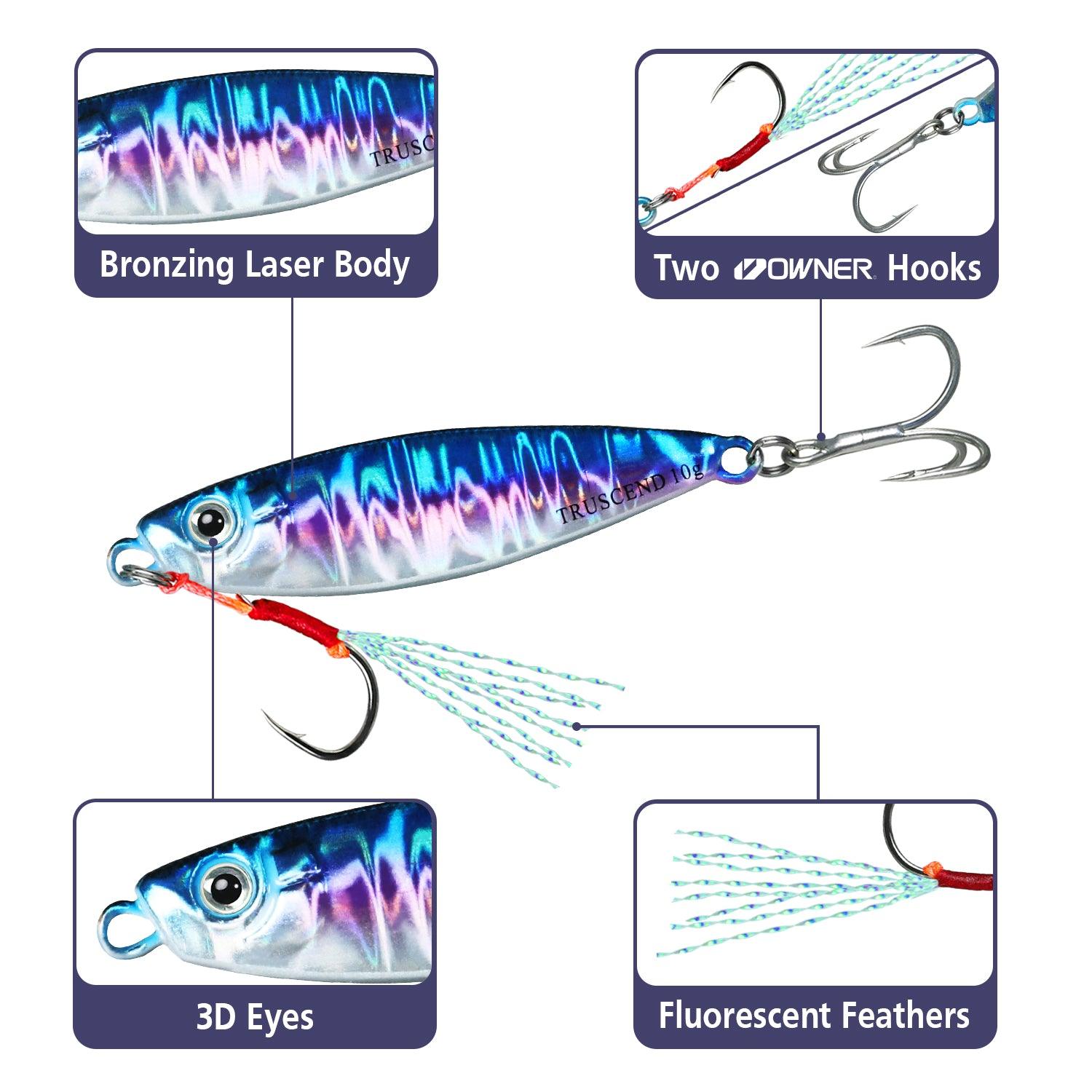 TRUSCEND Easy Catch Fishing Lures with Vibrating Swimming Flashing and Jigging Action Ultimate Search Bait for All Fish Species Amazing Ice Fishing Jig Spinners with BKK Hook Long Cast Spinner Bait