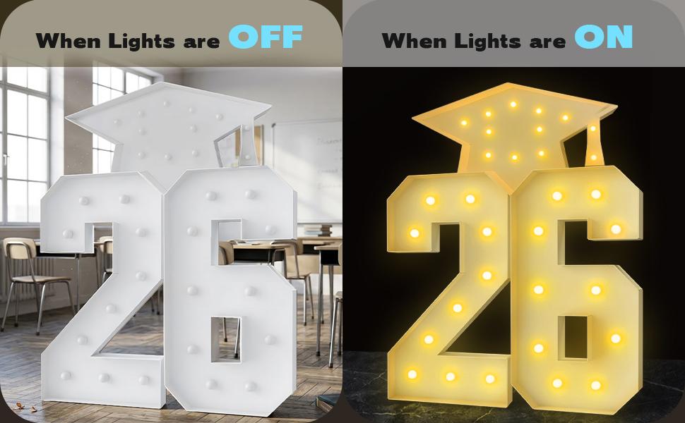 2026 Graduation Decorations - 4FT Marquee Light Up Number For 2026 Graduation Party Decorations , Suitable For Decoration At Kindergarten, Preschool, High School, And College Graduation Parties