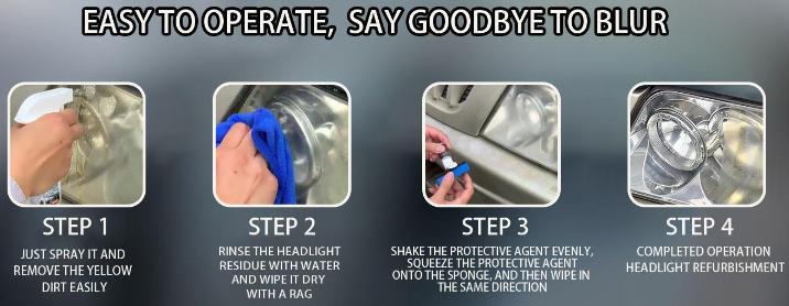 Aredia Headlight Restoration Kit – Guaranteed To Last As Long As You Own Your Vehicle – Brings Headlights Back to Like New Condition - No Power Tools Required