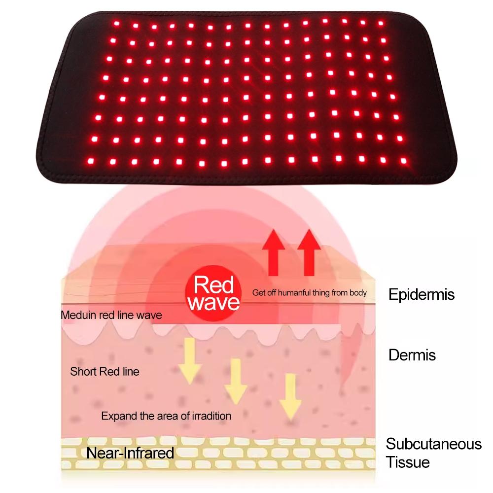 120 LEDs Red Light Infrared Therapy Belt 850nm 660nm Back Legs Arms Burn Fat Wrap Slimming Machine Waist Heat Pad Warming Uterus Stomach 5 Brightness Levels Home Physiotherapy