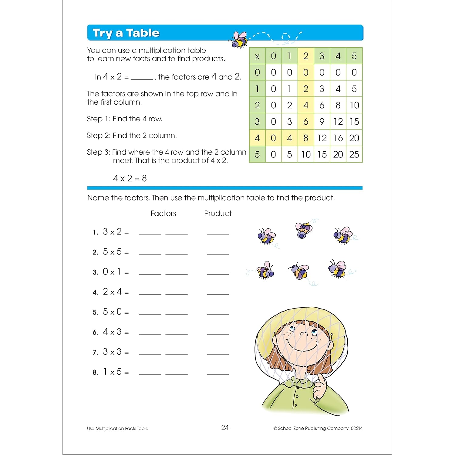 Multiplication Facts Made Easy Workbook: 64 Pages, 3rd Grade, 4th Grade, Math, Skip Counting, Arrays,  Problems, Ages 8 to 10 (I Know It! Book Series) - Paperback