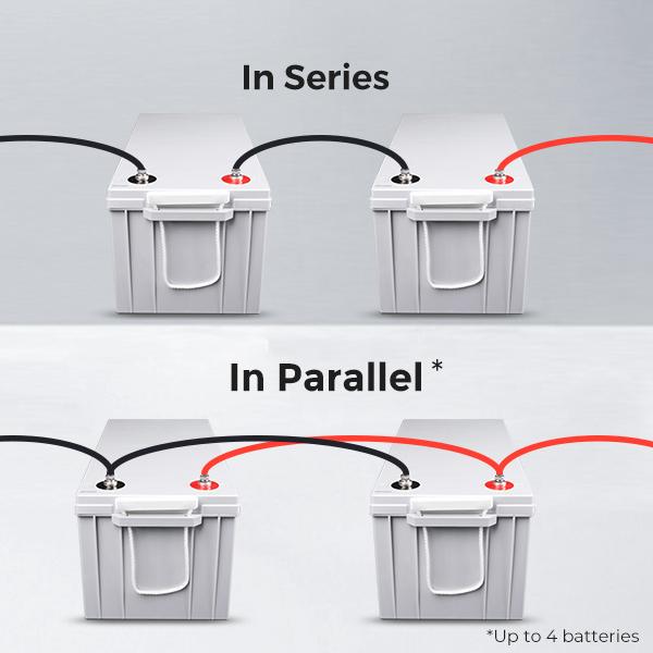 Renogy Deep Cycle AGM Battery 12 Volt 200Ah, 3% Self-Discharge Rate, 2000A Max Discharge Current, Safe Charge Most Home Appliances for RV, Camping, Cabin, Marine and Off-Grid System, Maintenance-Free