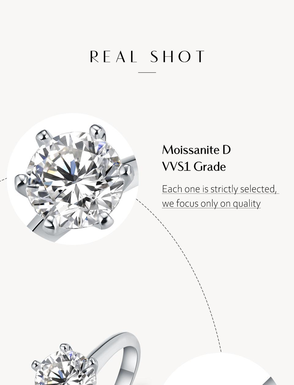 Classic Six Claw 1Ct~3Ct Synthetic Moissanite Ring  D Color VVS1 Round Brilliant Cut for Women Anniversary Party Gift R059 SpringStatements