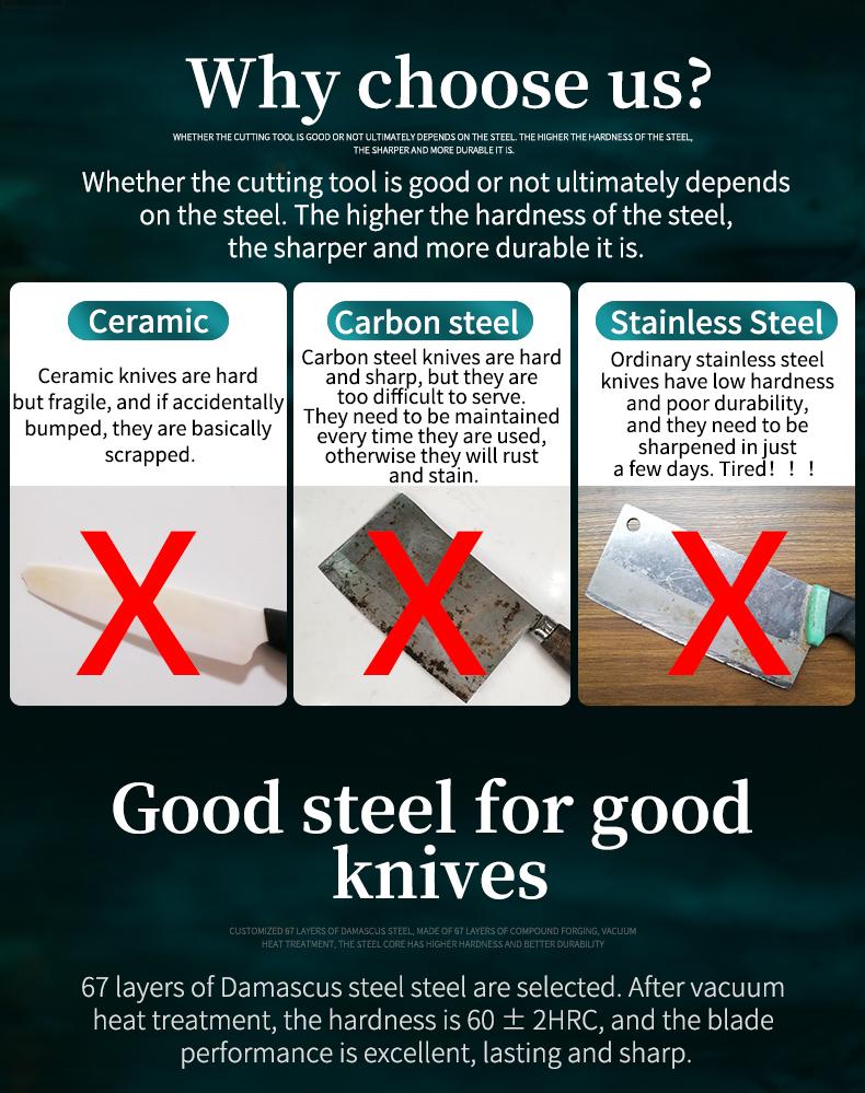 FINDKING 7 Inch Damascus Santoku Knife,Versatile Japanese-Inspired Chef Knife, Multifunctional Asian Culinary for Vegetable Preparation (Raven Series)