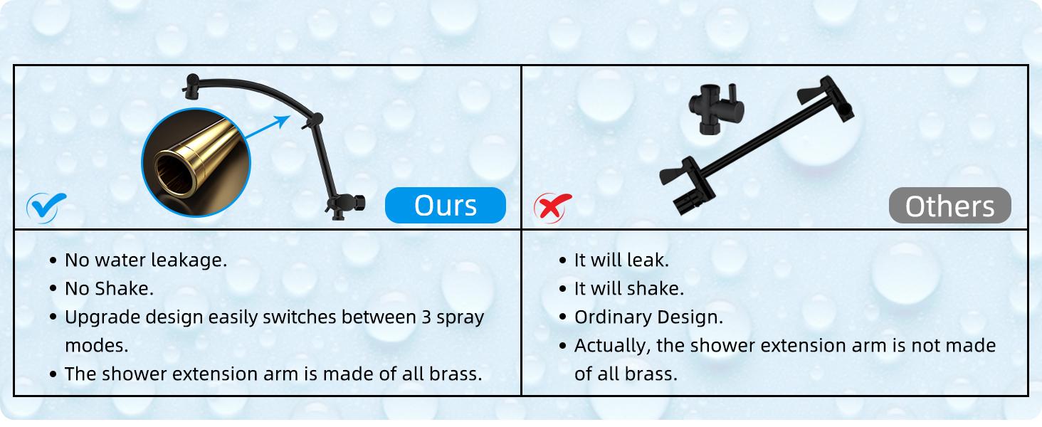 Hibbent All Metal 10'' Rainfall Shower Head, Square Shower Head Combo, High Pressure Handheld Shower Wand, 16'' Adjustable Arc-shaped Shower Extension Arm, 71'' Hose, 2 Showerhead Holders, Matte Black rain shower Hibbent All Metal 10'' Rainfall Shower Head, Square Shower Head Combo, High Pressure Handheld Shower Wand, 16'' Adjustable Arc-shaped Shower Extension Arm, 71'' Hose, 2 Showerhead Holders, Matte Black rain shower