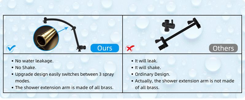 Hibbent All Metal 10'' Rainfall Shower Head, Square Shower Head Combo, High Pressure Handheld Shower Wand, 16'' Adjustable Arc-shaped Shower Extension Arm, 71'' Hose, 2 Showerhead Holders, Matte Black rain shower