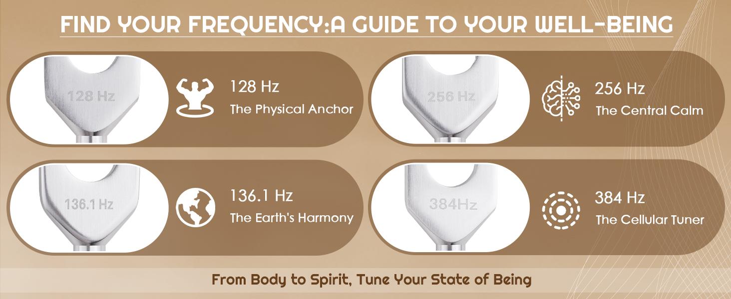 Tuning Forks for Healing Set-128Hz, 136.1Hz, 256Hz, 384Hz Weighted & Unweighted with Activator & Pouch-Complete Sound Therapy Kit for Chakra Balancing, Yoga, Meditation, Stress Relief & Energy Healing 01