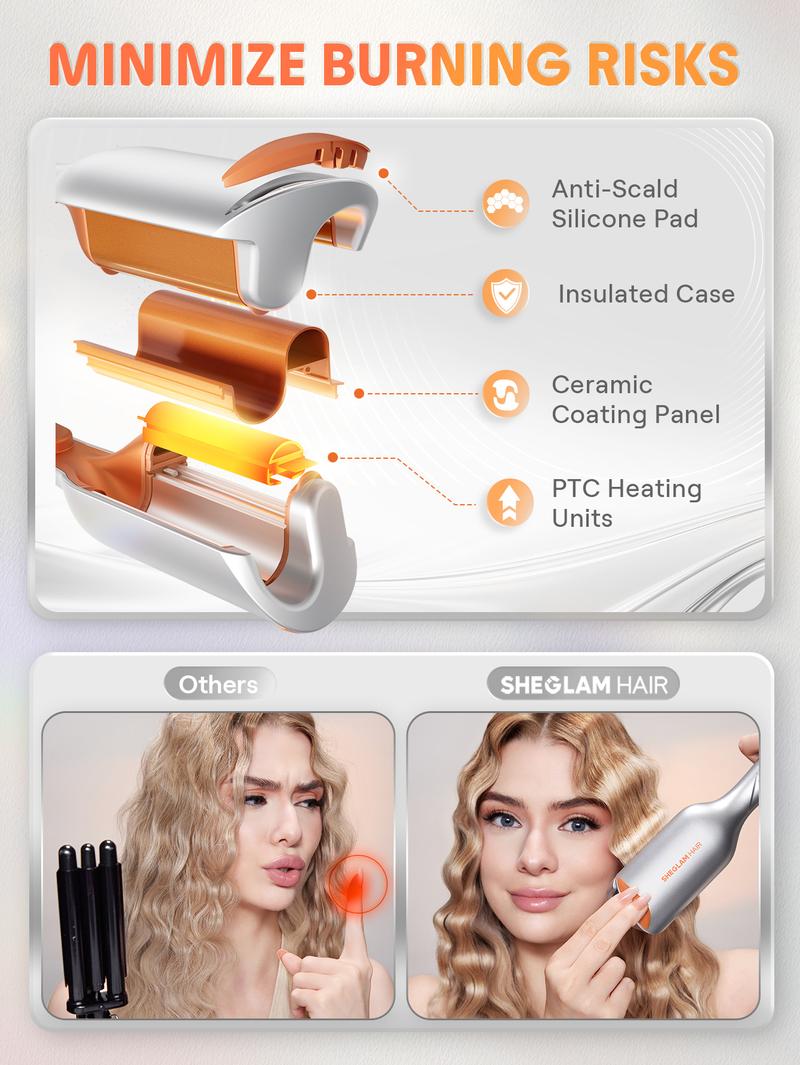 【BOGO SALE】SHEGLAM HAIR Beach Babe Hair Waver,Ionic Hair Waver,Waver Curling Iron,2 Barrel Hair Crimper With Anti-Scald,50 Million Ions & 10 Min Quick Wave,Smart Timer & Adjustable Temps,Easy To Use Hair Tool For Women - US Plug