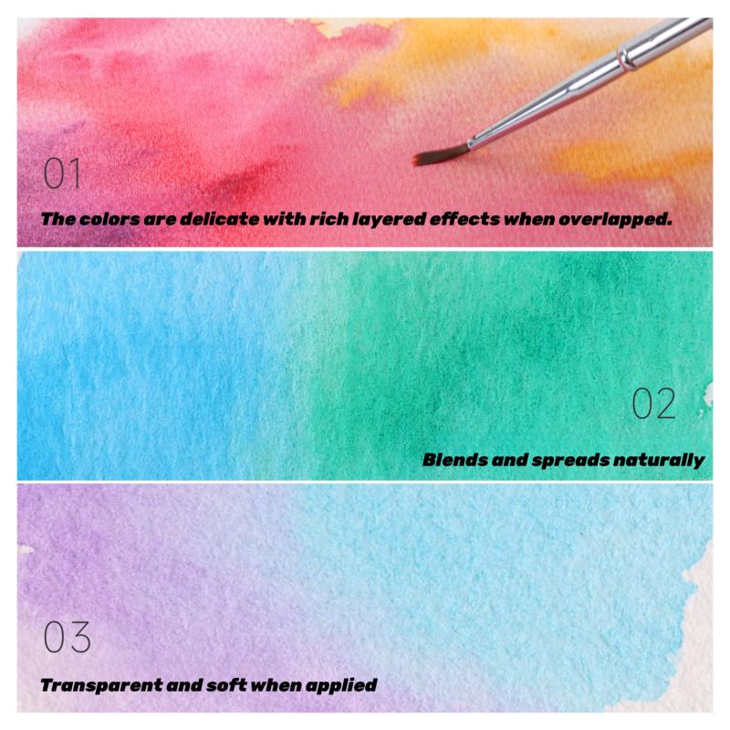 Travel Watercolor Paint Set - Artist Bundle 16 Colors with Palette,Portable Watercolor Travel Kit with Brush, Coloring Card, Brush Washing Box for Adults, Artists & Professionals