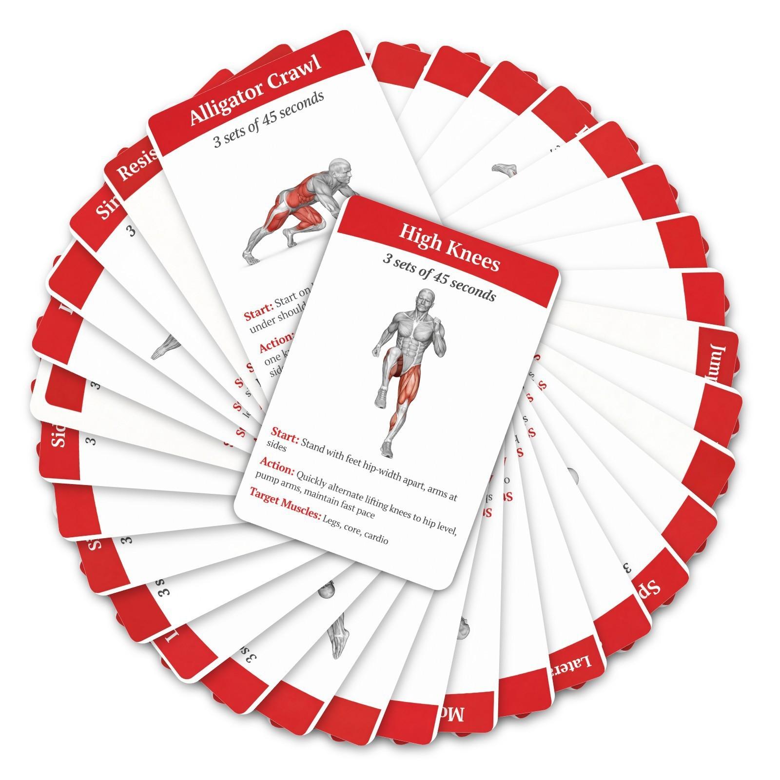 36 sheet Full-Body Fat Burning Plan Guidance Cards, Portable Muscle Diagram Exercise Home Fitness Training Cards, Essential Workout Tools