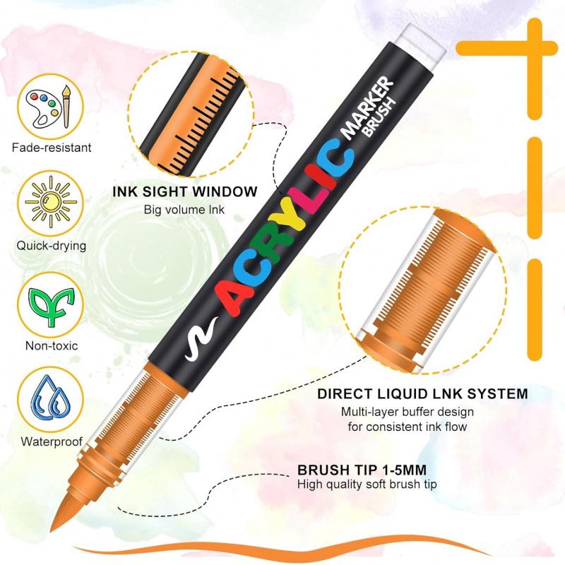 Acrylic Paint Markers Set,Soft Brush Tip,Direct-Liquid Ink System, Paint Markers for Rock Painting, Fabric, Wood, Canvas, Plastic, Permanent,Washable,Quick-Drying,Waterproof
