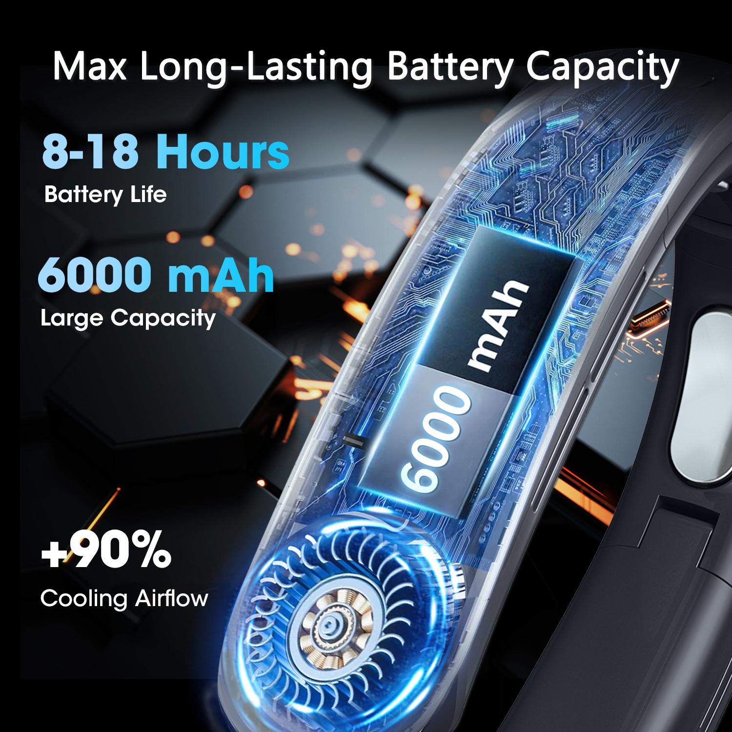 New D27 Portable Foldable Neck Fan, Hands-Free Leafless Personal Fan, Three-Speed Rechargeable USB Cooler, 360° Hanging Design, Office & Travel Use