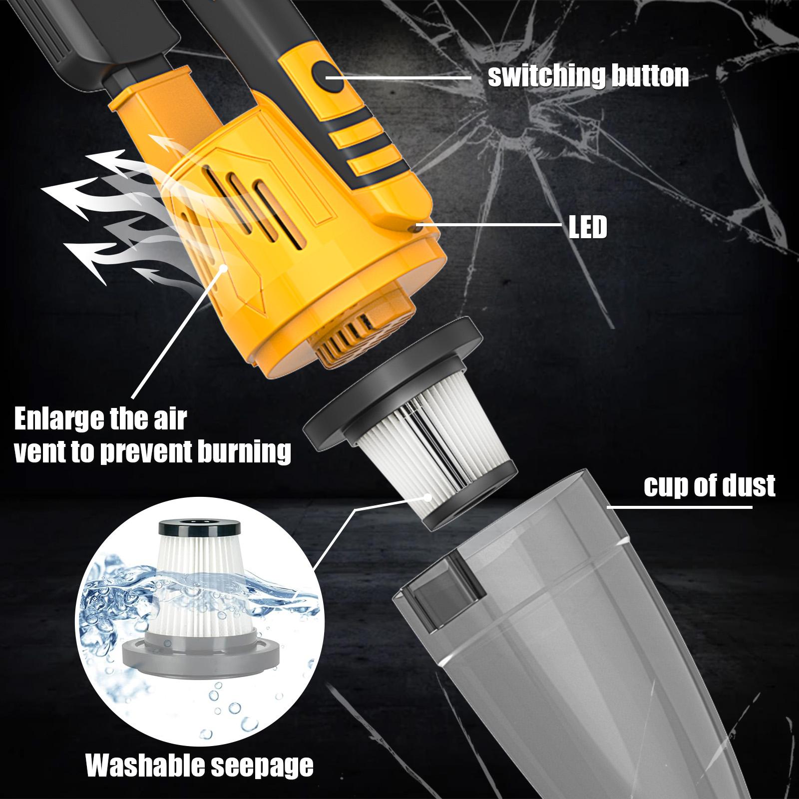 (NO Battery)Cordless Vacuum Cleaner for Dewalt 20V Batteries, Car Vacuum Cleaner Portable with 3 Filter for Hard Floor Car Pet Hair