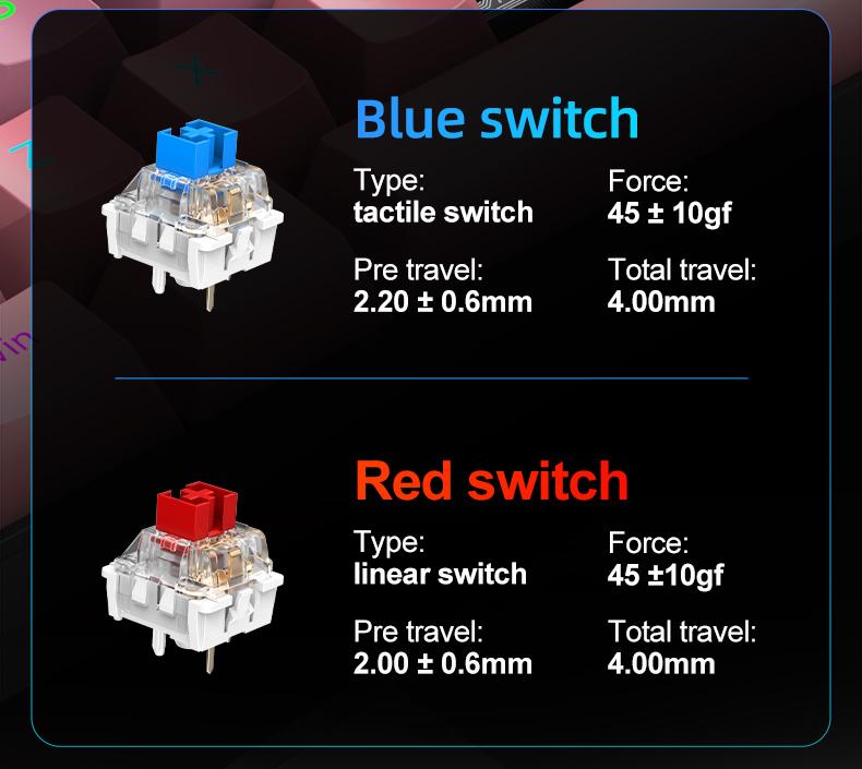 61 Key USB Wired Mechanical Gaming Keyboard Apayado K61, Compact Design, Full Keys Hot Swappable , Blue/Red Switches, E-Sports Office Use, Compact Design