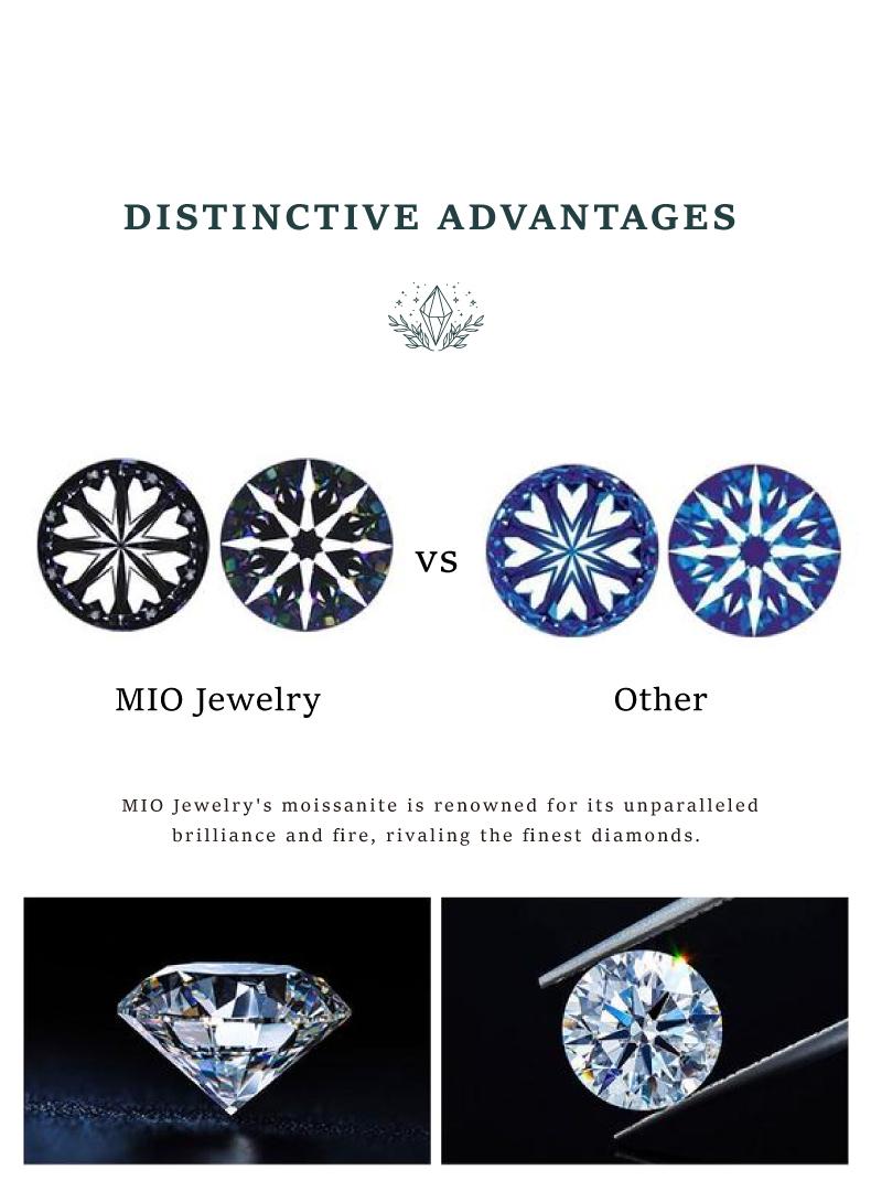 Brilliant 5-Stone Oval-Cut Synthetic Moissanite chunky Ring, Timeless s925 sterling silver Cluster Engagement Ring, Perfect Gift for Anniversary Rings