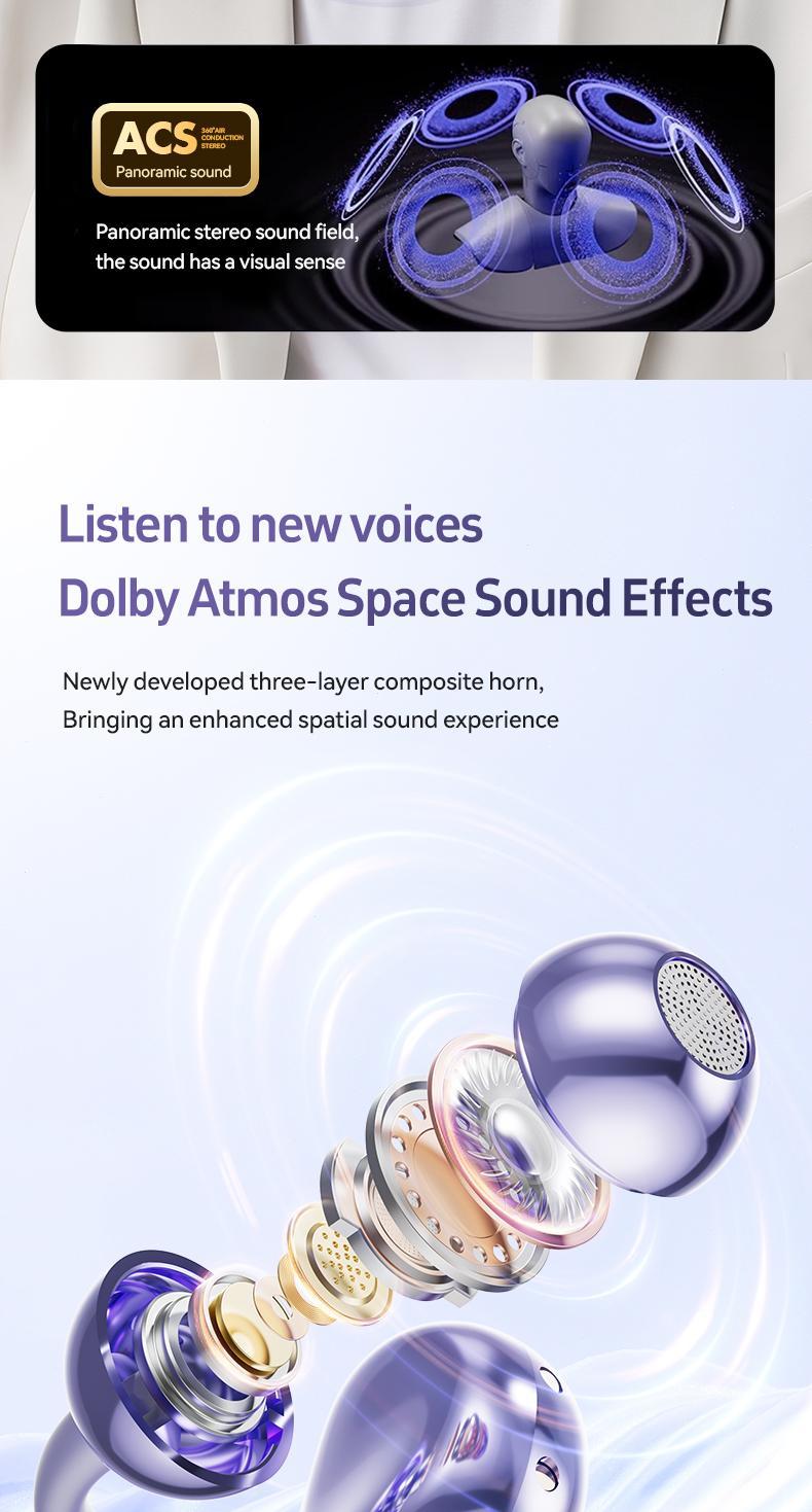 ZIHNIC S26 Clip-on Earbuds,Open Ear Earbuds Wireless Bluetooth 5.4, Lightweight Open Ear Headphones with C-Shaped Bridge,Slim Hook,50H Battery,Waterproof,for Glasses Wearers and Workouts