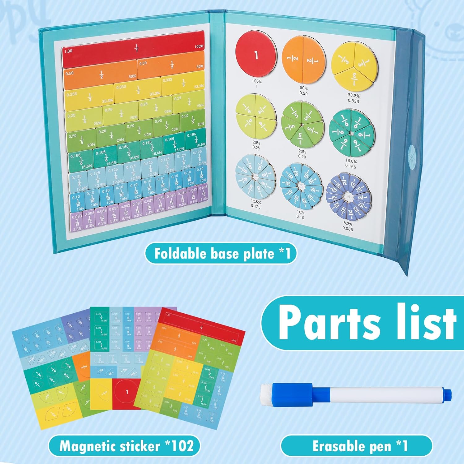Magnetic Fraction Educational Puzzle, Magnetic Fraction Tiles & Fraction Circles Set, Portable Magnetic Fraction Demonstration Book with Foldable Bottom Board, Magnetic Fraction Manipulatives Learning Toys for Kids