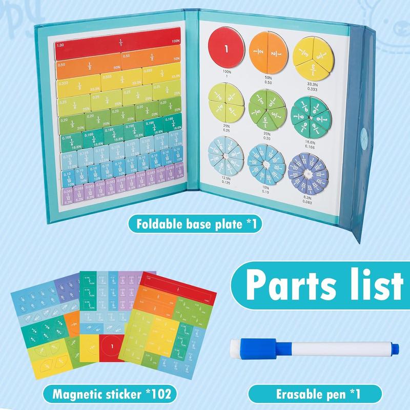 Magnetic Fraction Educational Puzzle, Magnetic Fraction Tiles & Fraction Circles Set, Portable Magnetic Fraction Demonstration Book with Foldable Bottom Board, Magnetic Fraction Manipulatives Learning Toys for Kids