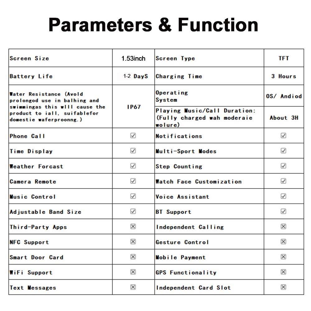 1.53 Inch Style Smart Watch Screen High Definition Festivals Men And Women BT Call Answering Fashionable Watch Health Tracker Multiple Sports Modes Notification Reminders Voice Assistant Smartwatch Women Promotes Healthy