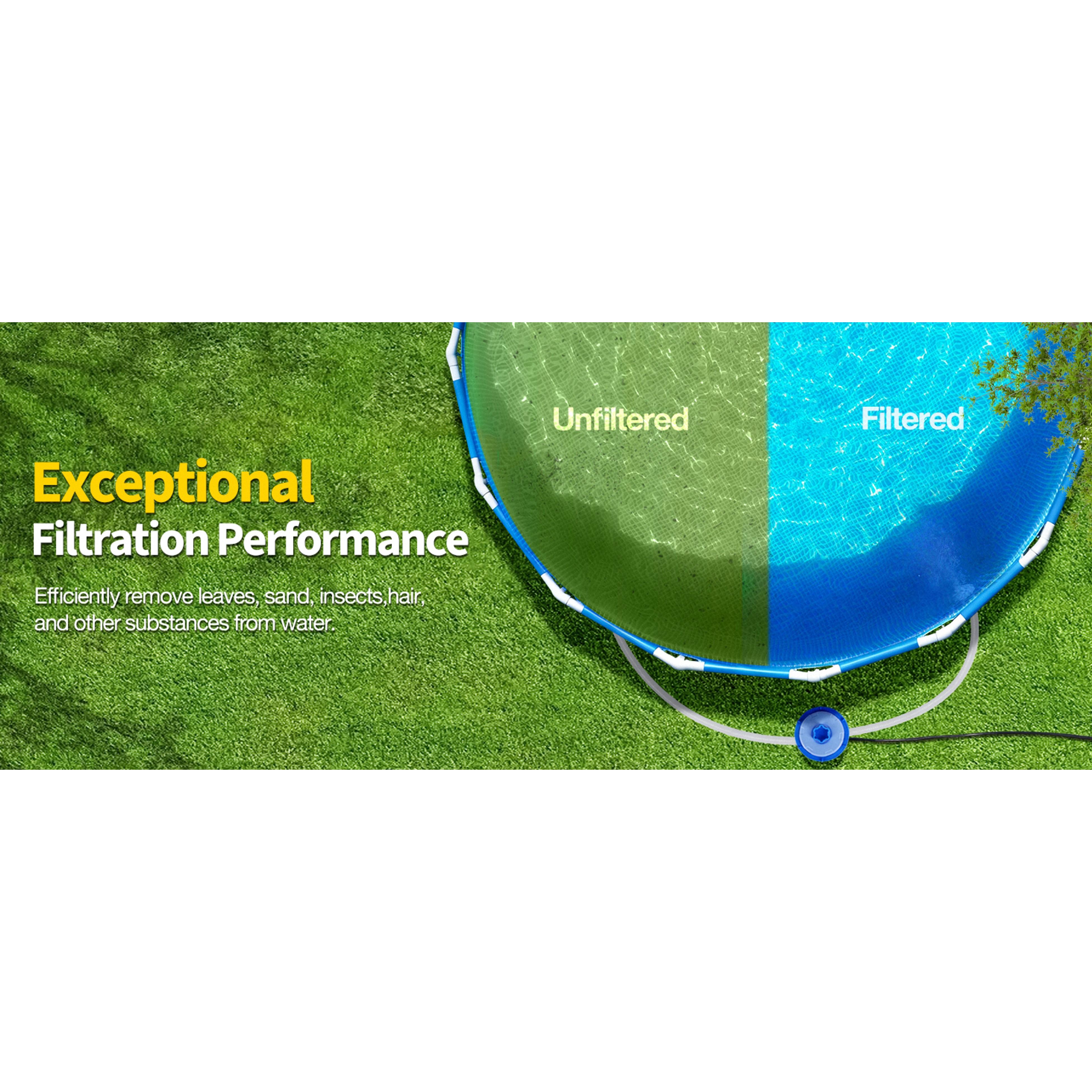2026 Improved 530 GPH Small Pool Filter Pump | ETL Certified Cartridge Filter Pump for Above Ground Pools | Water Circulation System- Quickly Remove Debris, Enhance Crystal-clear Pool Water
