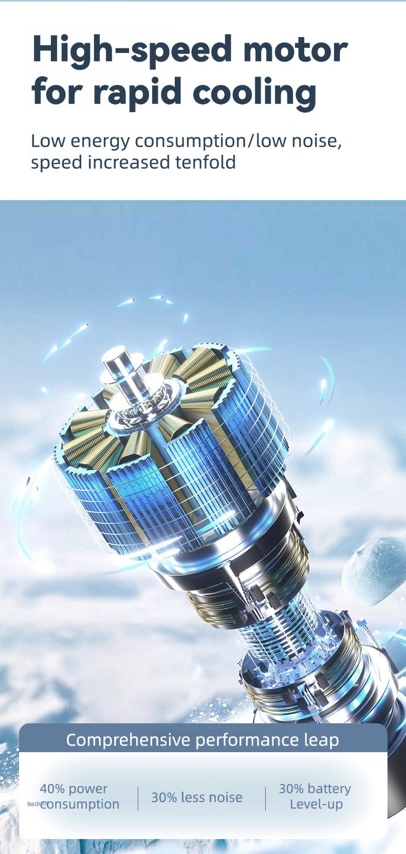 100-Speed High-Power Turbo Fan, Instant Ice Cooling Technology| Portable Handheld Fan with LED Display| Foldable 3-in-1 Design| USB-C Rechargeable Mini Fan| Ultimate Summer Essential & Travel Gadget| Perfect Gift for Her, Outdoor Festivals 100-Speed High-Power Turbo Fan, Instant Ice Cooling Technology| Portable Handheld Fan with LED Display| Foldable 3-in-1 Design| USB-C Rechargeable Mini Fan| Ultimate Summer Essential & Travel Gadget| Perfect Gift for Her, Outdoor Festivals