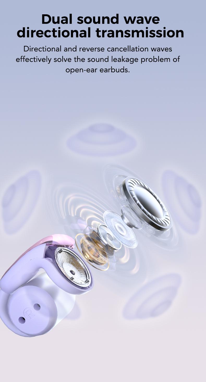 ERAZER XF28 Clip-on Open Ear Translation Wireless Earbuds With APP, Wireless Headphones With Audio-Visual Future Touch Screen, Waterproof Sports Electronic Earphones with Long Endurance,Bluetooth 6.0 Immersive Audio Earphones, for Sports Running Working