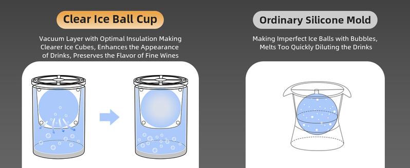 WIBIMEN Skull Ice Cubes – Add a Touch of Fun to Your Drinks & Parties!