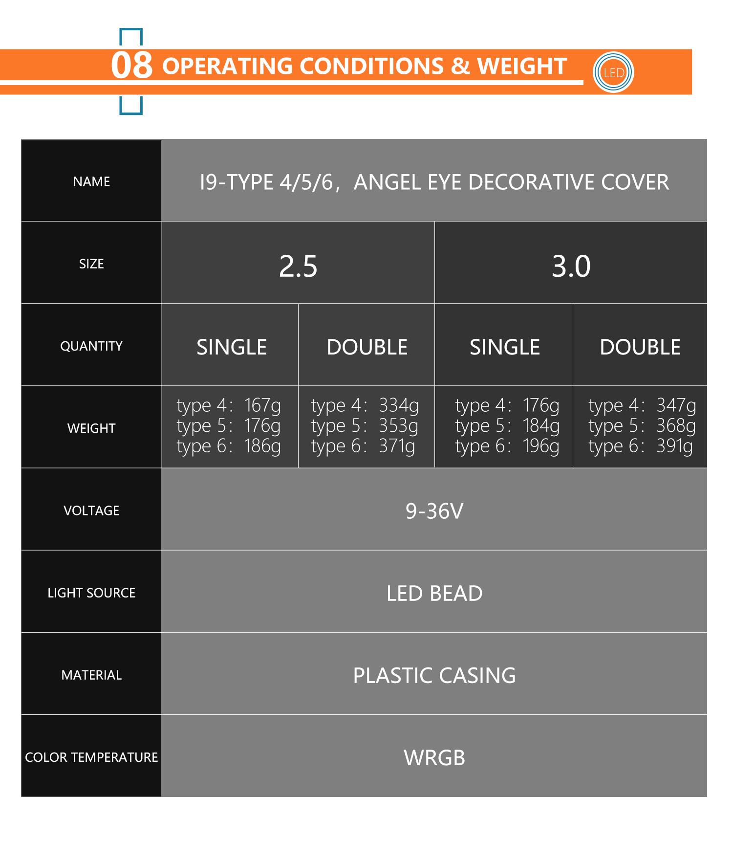 2PCS 5D RGB Angel Eyes Halo Rings Lights with Turn Signal Lights APP Bluetooth LED Motorcycle Retrofit DRL Car Headlight