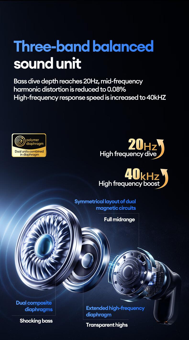 In-ear & clip-on 2-in-1 wireless Bluetooth headset Bluetooth 6.0 IPX5 sports waterproof and sweatproof Two earphones connected at the same time for uninterrupted listening Couple earphones