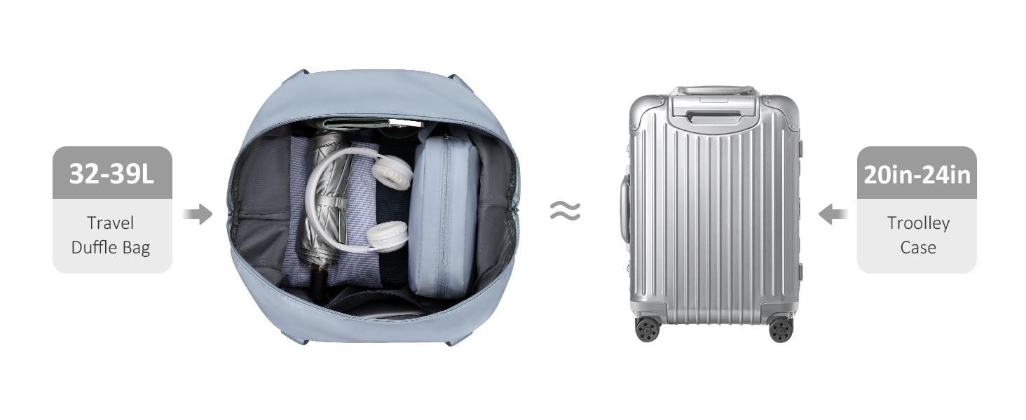 Expandable Travel Duffle Bags Weekender Overnight Bags for Women Men Hospital Bag for Women Labor Delivery with Toiletry Bag Waterproof