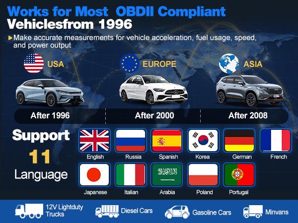 XTOOL AD20 Pro AI-Powered OBD2 Scanner | All System Diagnostics | Performance Test & Smog Check | Oil/Battery/EPB Reset | Lifetime Free Updates