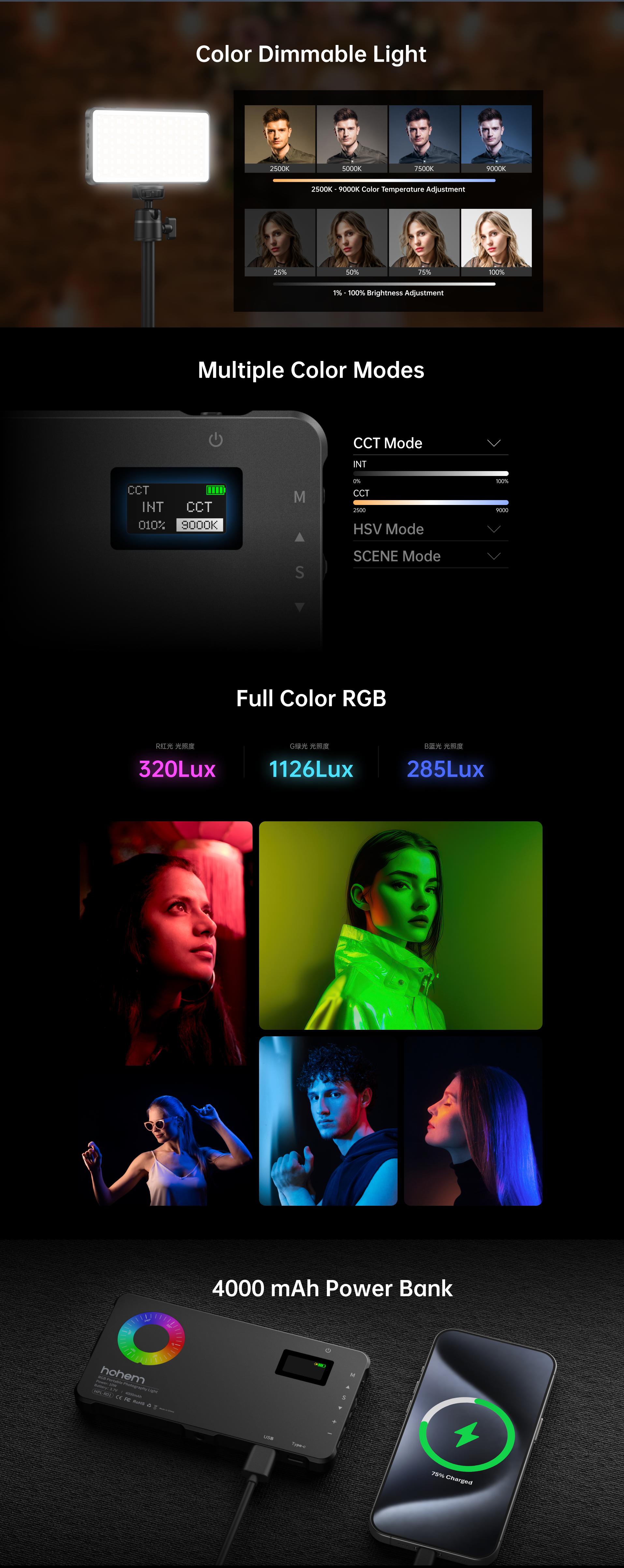 Hohem HPL-R01 RGB LED Photography Lighting, 4000mAh Powerbank, 2500K-9000K, 24 Effects Modes, Rechargeable DSLR Lighting for Vlogging, Gaming, Streaming, Photography, Video Conference, Long Battery Life, Fits Phone and Camera