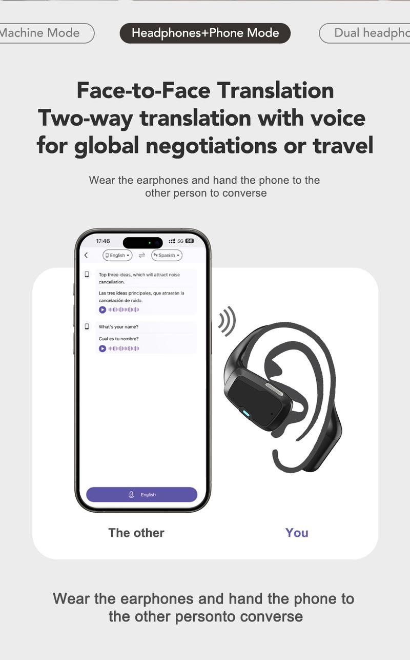 ERAZER XP6 Translation Wireless Earbuds With APP Bluetooth 5.4 Earphones,LED Lights Touchscreen, Built-in Mic ,High-quality sound Translate Earbuds, Clear call,30H Playtime Earphones,for Gym Running Workout